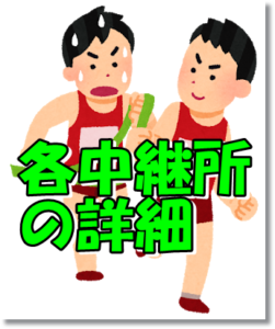 箱根駅伝中継所