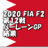 2020FIA F2第12戦バーレーンGP結果