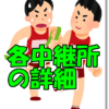 箱根駅伝中継所